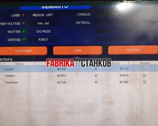 Лазерная установка Prima Power Platino 1530 CP3000