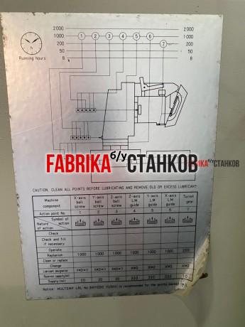 Два обрабатывающих центра STAMA MC 320