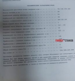 fk-stanki.ru Круглошлифовальный станок Livnica Kikinda D15