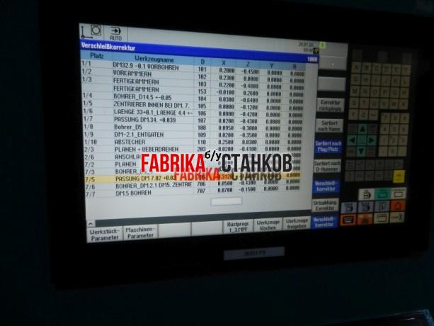 Токарный центр Index ABC 65